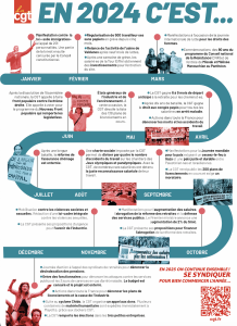 Capture d’écran 2025-01-31 à 14.58.48